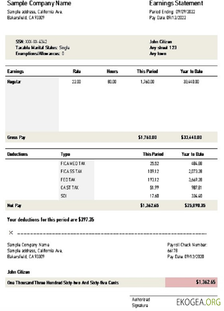 Déclaration de résultats aux États Unis et en Californie